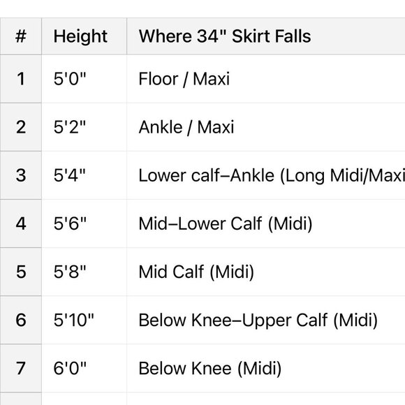 NEW Rachel Zoe Linen Midi Maxi Skirt Women’s Size XS Green Tropical Tie Waist - Picture 9 of 9